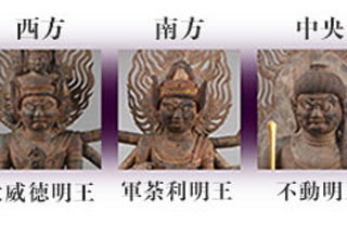 五大堂の五大明王像の展示